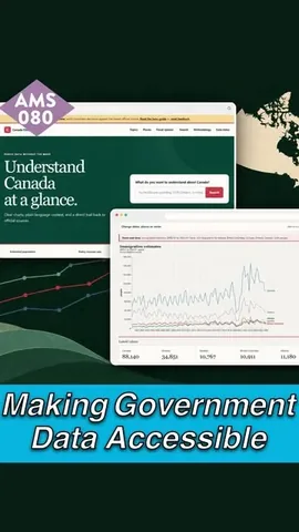 ambermac Instagram post about AI powered data accessibility