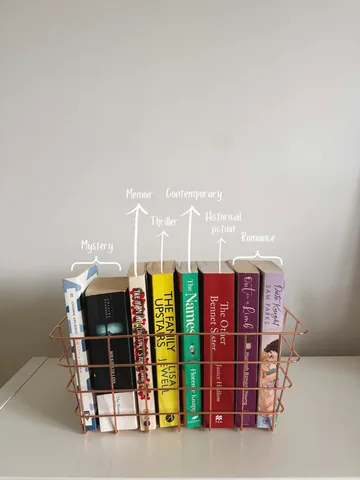 amysbookshelf Instagram post about September reading list