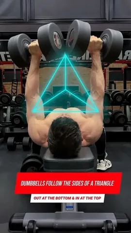 athleanx Instagram post about Dumbbell bench press