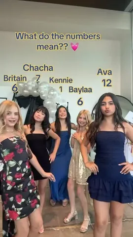 avafoley Instagram post about Birthday celebration