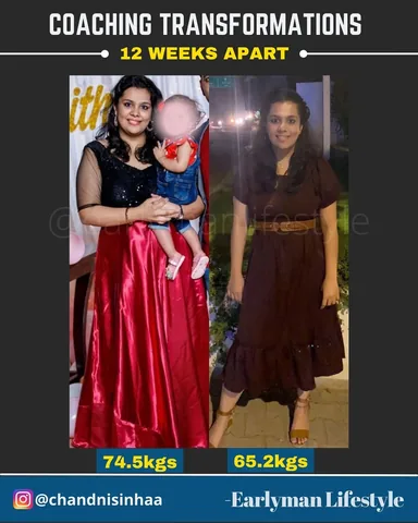 chandnisinhaa Instagram post about Postpartum fitness