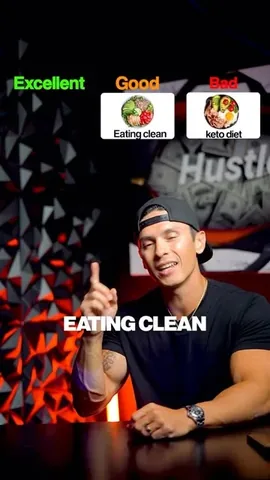 christian.fleenor Instagram post about Fitness dieting