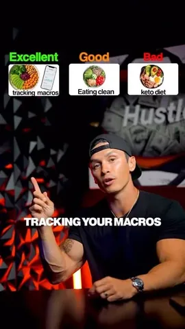 christian.fleenor Instagram post about Fat loss diet