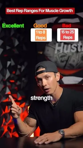 christian.fleenor Instagram post about Muscle growth training