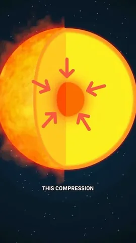 cleoabram Instagram post about The Sun’s stellar life cycle