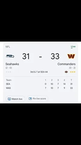 donnellrawlings Instagram post about Sports fandom