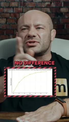 drmikeisraetel Instagram post about Workout programming