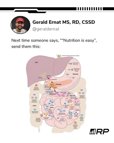 drmikeisraetel Instagram post about Nutrition coaching
