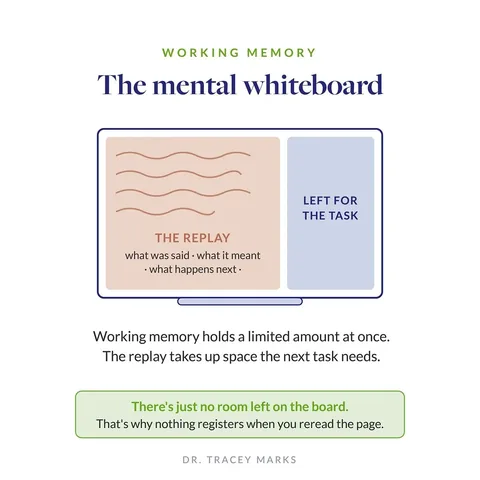 drtraceymarks Instagram post about Post meeting focus recovery