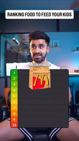 ekansh_taneja_fitness Instagram post about Children’s nutrition