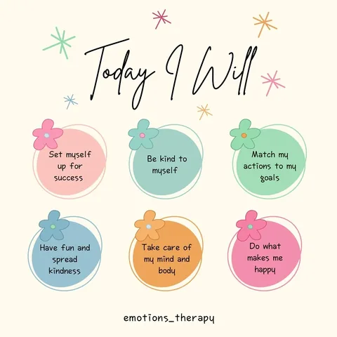emotions_therapy Instagram post about Daily motivation