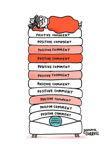 gemmacorrell Instagram post about Book reviews