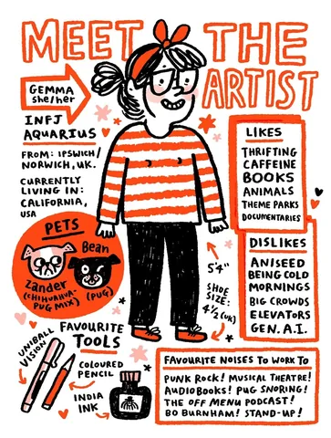 gemmacorrell Instagram post about Artist introduction