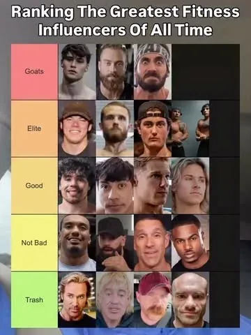 gregdoucetteifbbpro Instagram post about Fitness list discussion