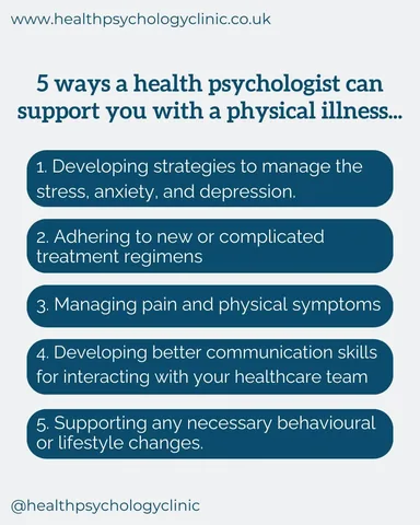 healthpsychologyclinic Instagram post about Whole person care