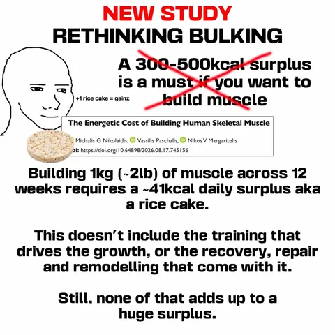 helms3dmj Instagram post about Energy cost of muscle growth