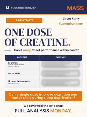 helms3dmj Instagram post about Acute creatine effects