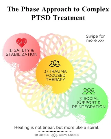 heydrjustine Instagram post about Complex PTSD education