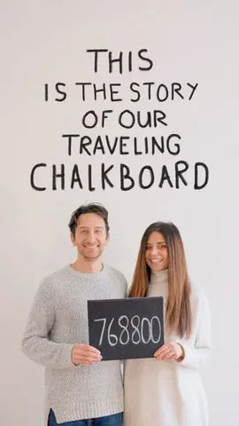howfarfromhome Instagram post about Travel journey milestone