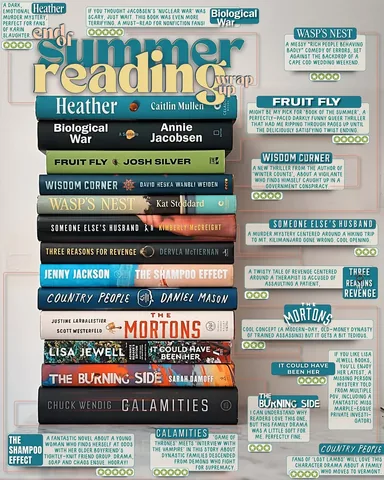 jordys.book.club Instagram post about Late summer book recommendations