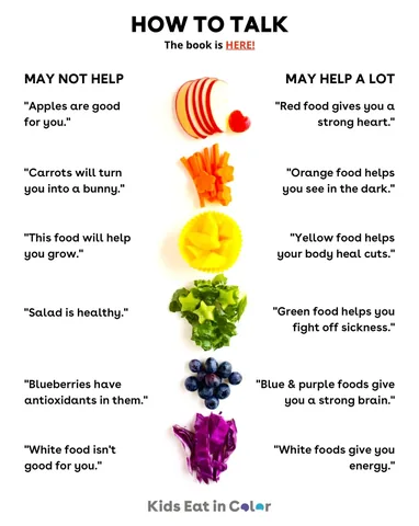 kids.eat.in.color Instagram post about Talking with children about food