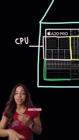 krystallora Instagram post about IPhone processor
