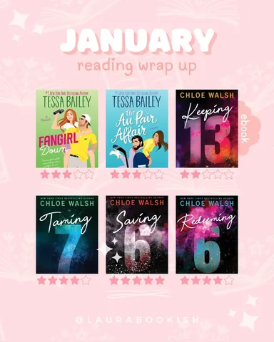 laurabookish Instagram post about Monthly reading wrap up