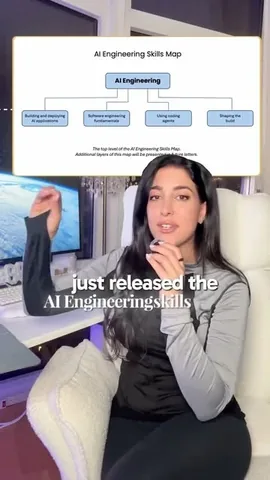 lindavivah Instagram post about AI engineering skills