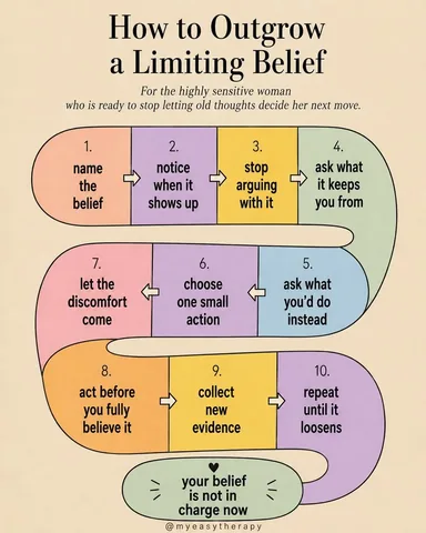 myeasytherapy Instagram post about Overcoming limiting beliefs