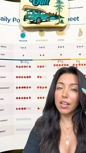 mytrainercarmen Instagram post about Macro tracking