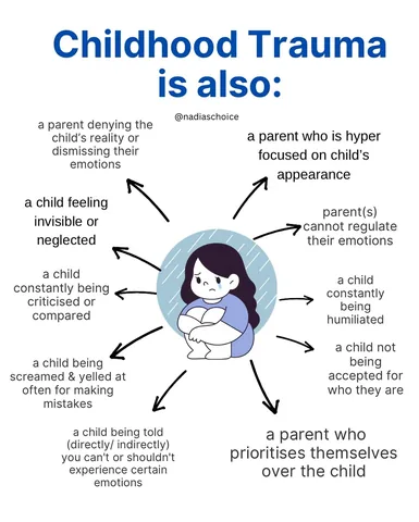 nadiaschoice Instagram post about Complex trauma and parenting