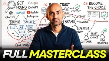 neilpatel Instagram post about Marketing fundamentals