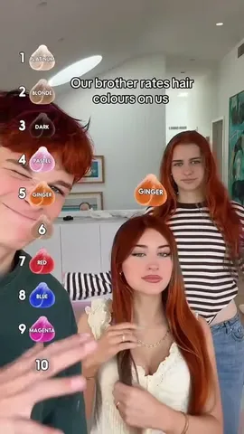 norrisnuts Instagram post about Family hair colors