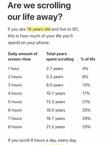 realjoedesena Instagram post about Time management
