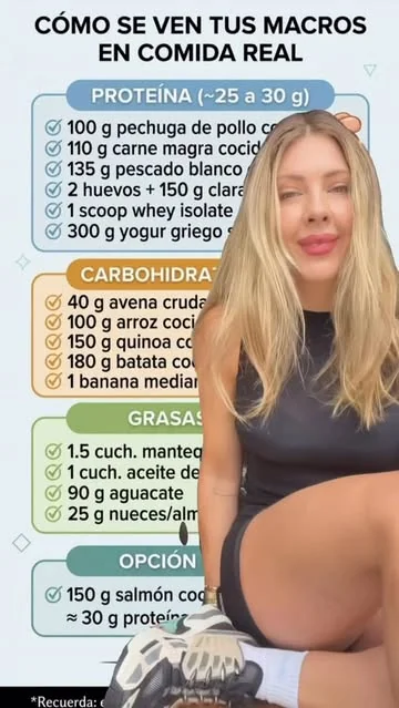 saschafitness Instagram post about Registro de macronutrientes