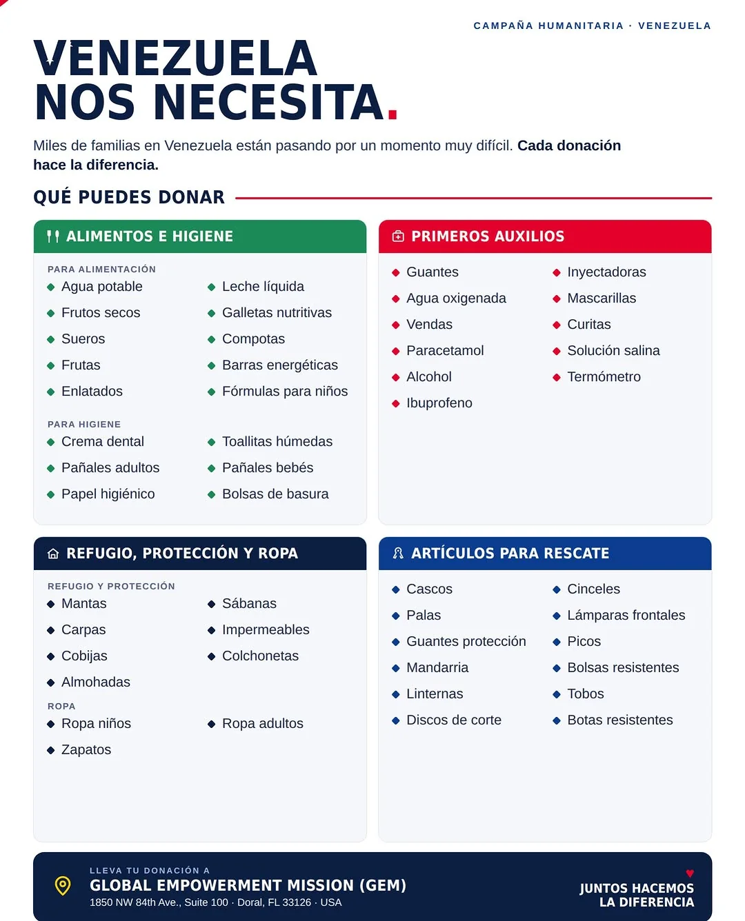 saschafitness Instagram post about Campaña de ayuda humanitaria
