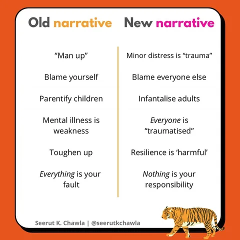 seerutkchawla Instagram post about Balance versus extremes
