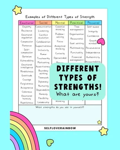 selfloverainbow Instagram post about Recognizing personal strengths