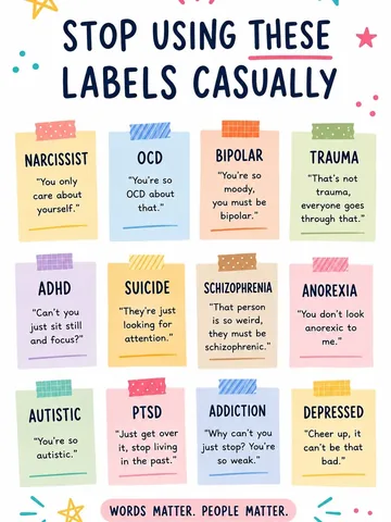 story.of.the.mind Instagram post about Language and disability awareness