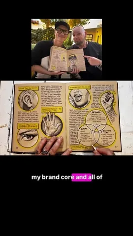 thechrisdo Instagram post about Creative project development