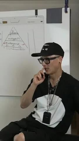 thechrisdo Instagram post about Personal authenticity
