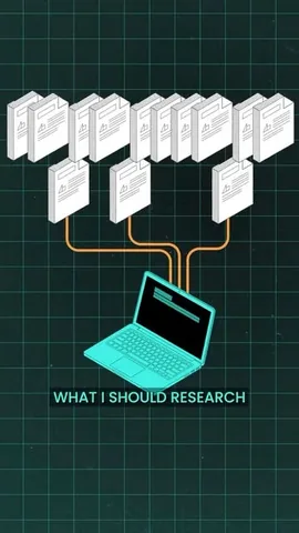 tiffintech Instagram post about AI assisted information analysis