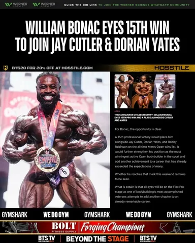 william_bonac Instagram post about Bodybuilding news analysis
