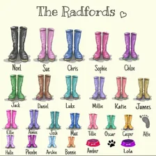 Radford Family — Instagram profile photo